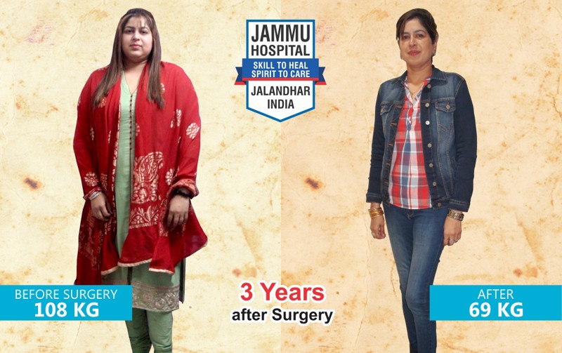 Best Bariatric Surgeon in Punjab – Dr GS Jammu